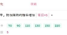 《托拉姆物语技能点攻略》（全面解析托拉姆物语技能点的最佳分配和提升策略）