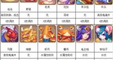 梦幻技能特性选择攻略（如何选择合适的技能特性提升角色实力，成为游戏中的王者！）