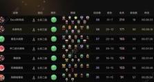 《手游狼人出装思路攻略》（狼人战队必备装备及玩法策略）
