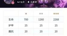 双属性加成英雄出装攻略（选择合适的装备组合，实现双属性加成的最大化效果）
