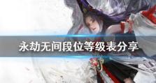 《永劫无间2023最新段位等级表一览》（向上爬升的游戏等级之路，你准备好了吗？）