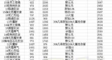 《剑魔技能介绍演练攻略》（掌握剑魔技能，战无不胜）