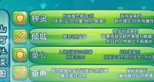 大话召唤兽技能攻略（揭秘召唤兽技能的奥秘，助你在游戏中无往不利！）