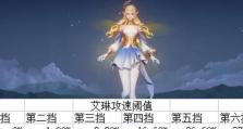 《艾琳单挑铭文出装攻略视频——让你成为无敌战士！》（全面解析艾琳单挑铭文出装，从此获得绝对优势！）