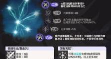 原神攻略入门英雄推荐（打造最强阵容，助你闯荡原神世界）