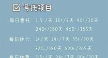 原神新手攻略（解锁游戏乐趣，顺利开启你的冒险之旅）