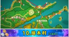 原神前期纪行攻略（全面指南，助你成为前期冒险家！）