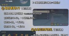 原神账号新手攻略（解锁秘籍，助你快速成为强力旅行者！）
