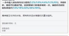 《探寻原神世界的琴音奥秘——以零命琴攻略为主题》（揭秘原神中的零命琴技巧，解锁琴音的无尽魅力）