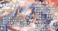 《探秘原神新手攻略官服》（打造最强角色，畅享奇幻冒险乐趣！）