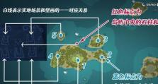原神群岛任务攻略（揭开神秘面纱，解谜群岛中的任务线索）
