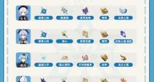 原神天赋攻略（如何合理分配天赋点数，提升角色战斗力）