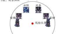 原神深渊攻略1层（探索深渊秘境，战胜强敌，拿下首个层级的关键！）