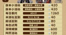 3.4原神新手开荒攻略（发掘秘境、收集神器、挑战强敌，畅享原神世界的无限可能）