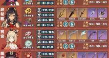 《原神角色攻略搞笑大全》（原神攻略之笑出猪叫，让你轻松玩转角色！）