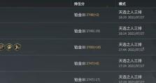 永劫无间通行证奖励一览（探索永劫无间世界，获取珍稀奖励）