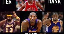 最强NBA乔丹的D乔丹属性能力详解（探究NBA2K游戏中D乔丹的技能组合及使用技巧）
