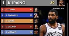 NBA2K中沃克属性能力详解（掌握最强NBA沃克的秘诀和技巧）