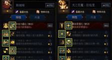 《DNF》阿拉德谋略战第二季（打败哥布林军团，你需要知道的加点技巧！）
