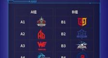 2023CFHD冠军杯赛程揭晓——游戏行业巅峰之战（预测胜负看未来，全面解析比赛阵容，燃爆全场的电竞盛宴）