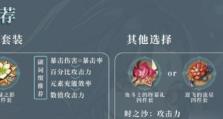 原神雷泽圣遗物详解：全面解析雷泽圣遗物的适用性和提升技巧