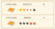 以轮回茶肆初始食方，享受美食游戏人生（15款食谱大全一览，为你带来无尽口福）