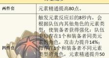 原神妮露圣遗物，如何选择最佳词条？（详解妮露圣遗物的词条选择，为你的游戏之路保驾护航！）