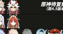 《原神》23复刻角色一览（2021年9月版本，精美复刻角色全面上线！——原神23复刻角色介绍）
