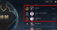 《LOL手游国服B测绝版奖励一览》（B测绝版奖励内容全面解析，抢先知晓游戏内好礼！）
