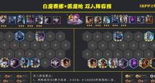 《掌握手游职业赛娜出装攻略大揭秘》（赛娜出装加点技巧为你助力上分夺冠）