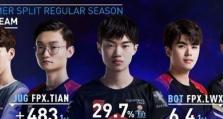 英雄联盟2023LPL夏季赛冠军揭晓！（15支战队热血角逐，谁是最强战队？）