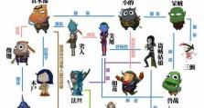 以我叫MT初期攻略（发掘潜力，征服游戏世界）
