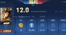 《杨玉环铭文最强出装攻略——打造不可阻挡的绝美之姿》（选择最合适的装备，成就华丽杀戮！）