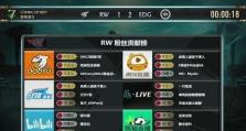 EDG夺冠，LOL全球总决赛正式开启（精彩纷呈的电竞赛事即将上演，预热活动从现在开始！）