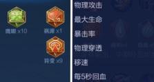 木兰全局铭文出装攻略贴吧——提升你的战力！（探索最佳组合，让木兰在战场上无往不利！）