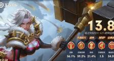 我的本命英雄出装攻略（打造无敌王者之路）