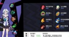凯德文明出装攻略（掌握最新装备搭配，成为凯德文明的统治者）