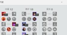 皇子出装加点攻略（精准输出、闪电般的击杀、全方位无往不利）