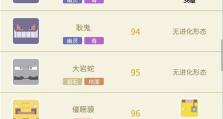 宝可梦大探险凯罗斯好不好？（小精灵详情一览，你需要知道的一切！）