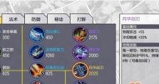 武术大师出装攻略大全（提升战斗力，成为无敌大师！）