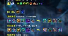 《空虚先知大乱斗出装攻略》（掌握出装技巧，玩转空虚先知大乱斗）