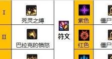 暗黑死灵技能选择攻略（深入探索各职业技能，助你称霸暗黑世界）