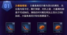 揭秘最强NBA攻略SS技能的奥秘（探索SS技能的力量，提升你的篮球战斗力）
