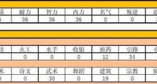 大话2孩子技能攻略（全面解析大话2中孩子技能系统，让你的孩子在游戏中脱颖而出）